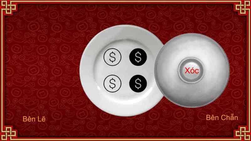 thuật ngữ xóc đĩa